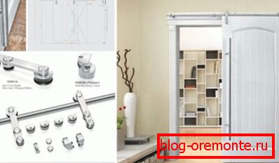 Suspension door installation scheme Suspension door installation scheme