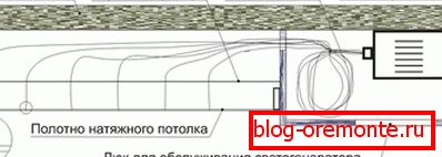 Scheme of the projection of the starry sky on the ceiling Scheme of the projection of the starry sky on the ceiling