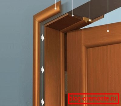 Doorway device layout Doorway device layout