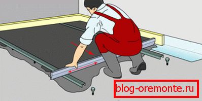 Screed execution scheme Screed execution scheme