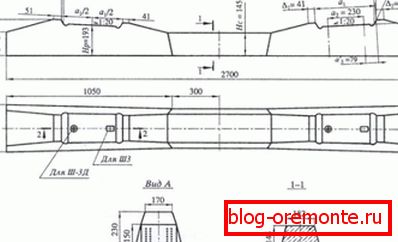 Schematic representation of reinforced concrete sleepers of type Ш3 and Ш3Д Schematic representation of reinforced concrete sleepers of type Ш3 and Ш3Д