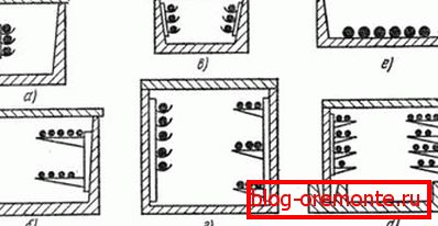Layout of conductors in the cavity of the gutter Layout of conductors in the cavity of the gutter