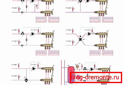 Mixing nodes scheme