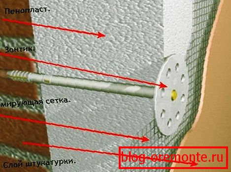 Foam plaster