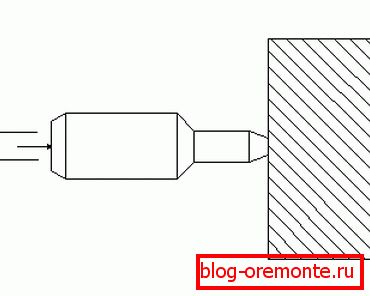 The force must be applied perpendicularly, this guarantees the accuracy of measurements. The force must be applied perpendicularly, this guarantees the accuracy of measurements.