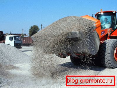 How much gravel is part of concrete How much gravel is part of concrete