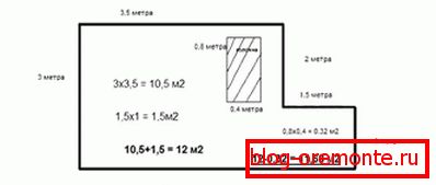 Complex form with additional elements that are not included in the calculation Complex form with additional elements that are not included in the calculation
