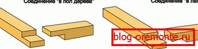 Connection methods