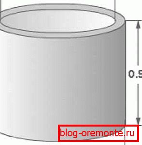 Standard dimensions of the product according to GOST.