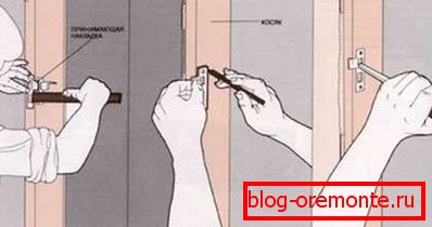 Sidebar lock we put interior doors