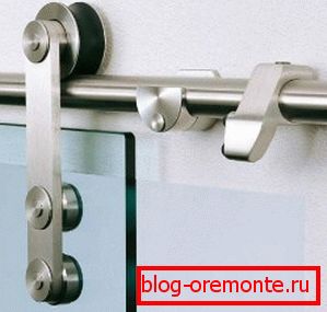 Roller mechanism for glass doors Roller mechanism for glass doors