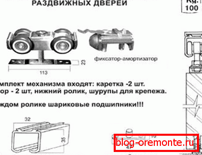 Accessories for the installation of sliding doors Accessories for the installation of sliding doors