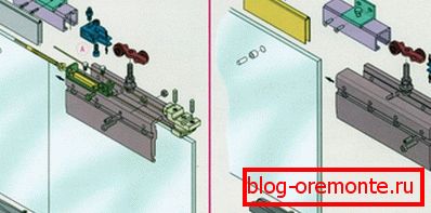 Glass door mounting scheme Glass door mounting scheme