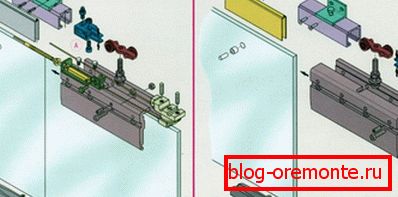 Glass door mounting scheme