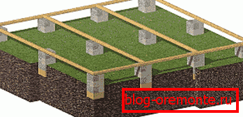 Pillar supports are most often used in the construction of houses from timber Pillar supports are most often used in the construction of houses from timber