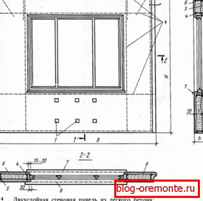 The structure of the two-layer panel. The structure of the two-layer panel.