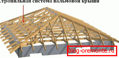 Hinged roof rafter system