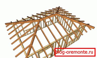 Rafter roof system