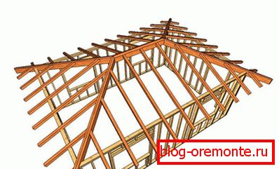 Rafter system of hipped roof
