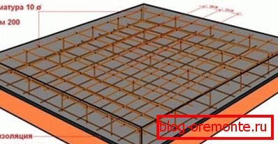 Slab foundation structure.