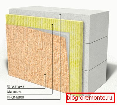 The structure of the plaster with insulation. The structure of the plaster with insulation.