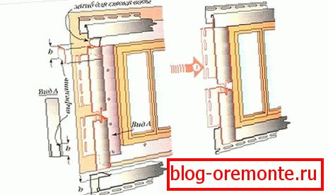 Docking j-profile at right angles