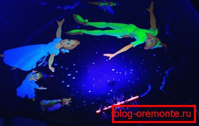 The plot from the tale of Peter Pan The plot from the tale of Peter Pan