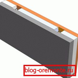 It looks like the structure of the plates with insulation It looks like the structure of the plates with insulation