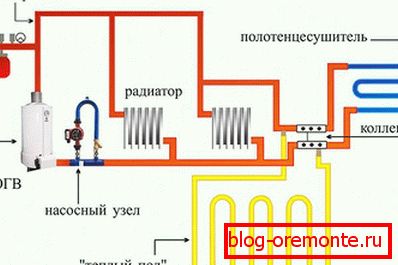 Heated floor in combination with radiators