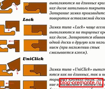 Connection types