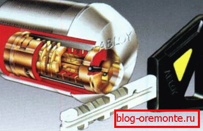 Cylinder дисковый