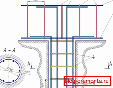 Strengthening the connection of the pile and grillage. 1 - longitudinal reinforcement of the grillage, 2 - lateral grillage of the grillage, 3 - L-shaped reinforcement, 4 - collars of the pile, 5 - longitudinal reinforcement of the pile.