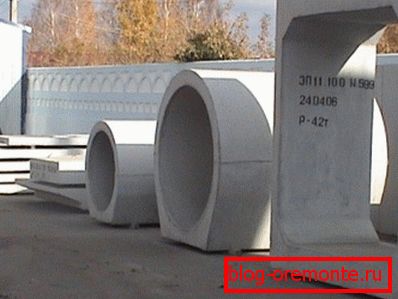 Fiber concrete reinforced products Fiber concrete reinforced products