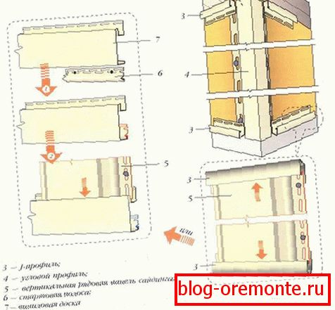 Installation of framing profiles