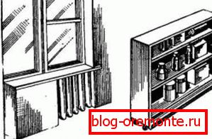 Additional cabinet refrigerator balcony door insulation