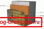Thermal insulation of aerated concrete Thermal insulation of aerated concrete