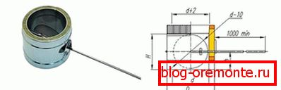 Mounting option shiber