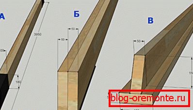 Options for non-standard beams Options for non-standard beams