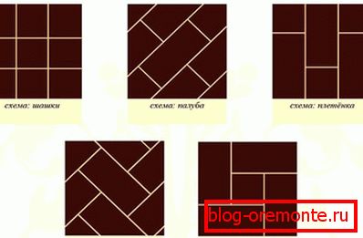 Parquet laying options