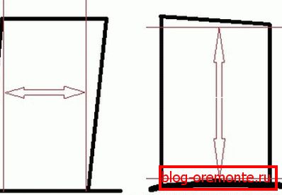 How to measure the interior door how to measure the interior door