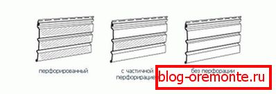 Types of spotlights