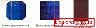 Diy solar panels