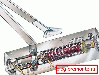 Internal device of the laid on closer Internal device of the laid on closer