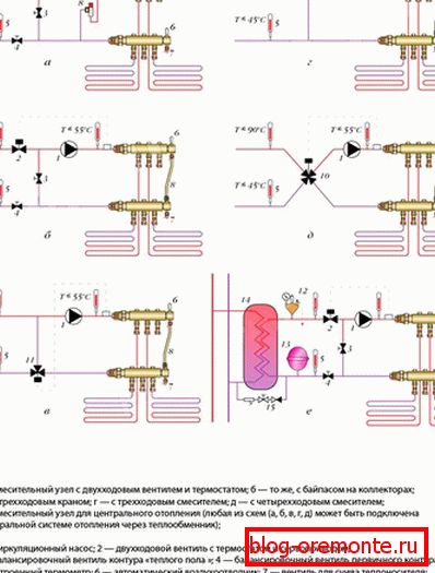 Possible wiring diagrams