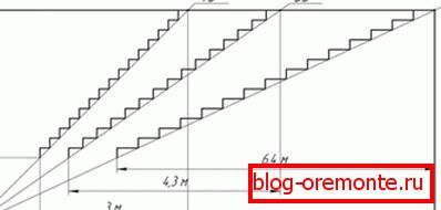 Possible slope for concrete march Possible slope for concrete march