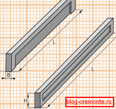 All parameters are indicated in Latin letters, the more complex the shape of the products, the more parameters should be considered All parameters are indicated in Latin letters, the more complex the shape of the products, the more parameters should be considered