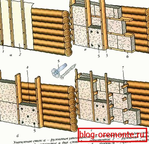The choice of insulation