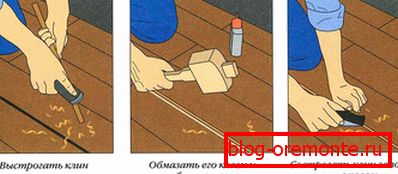 Sealing of wooden floor slots with slats