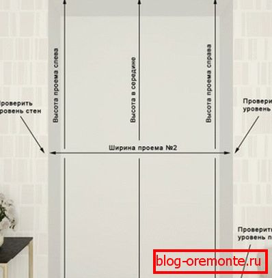 Measurements are performed strictly vertically and horizontally.