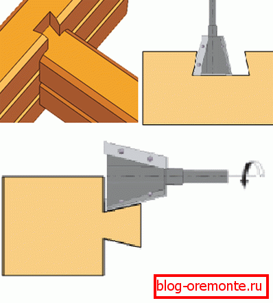The lock in the form of the letter T. The lock in the form of the letter T.